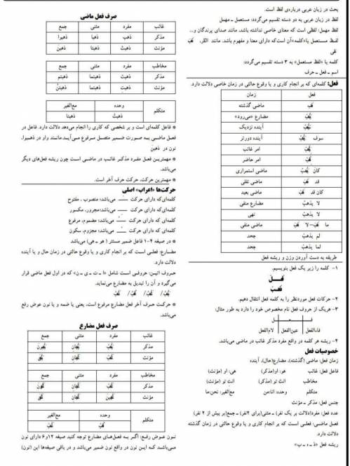 جزوه عربی 